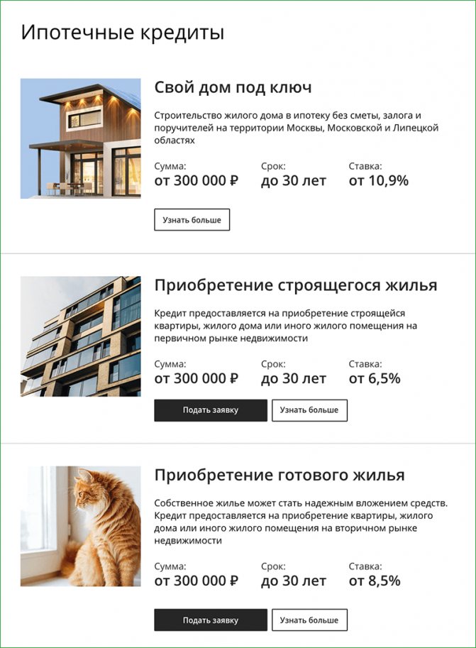 Mortgage loans on the Sberbank website