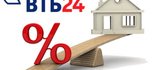 уменьшение ставки по ипотеке в втб 24